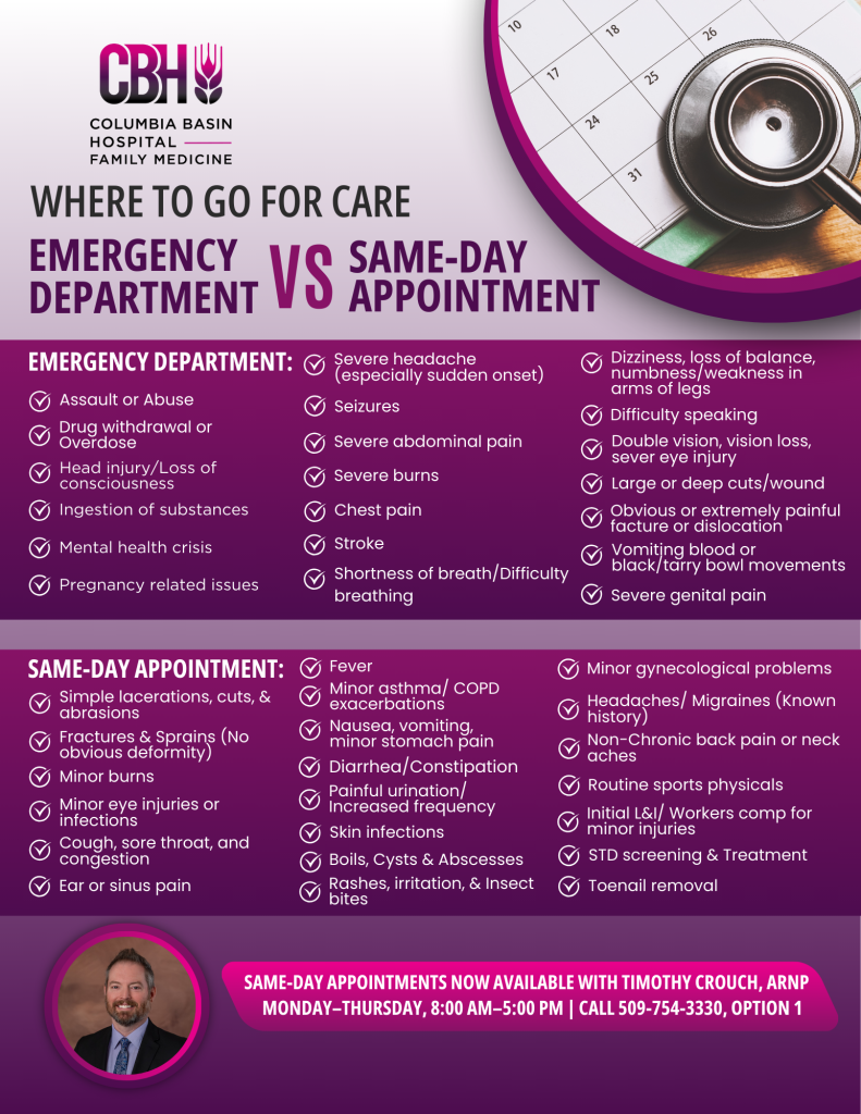 Where to go for care -Tim