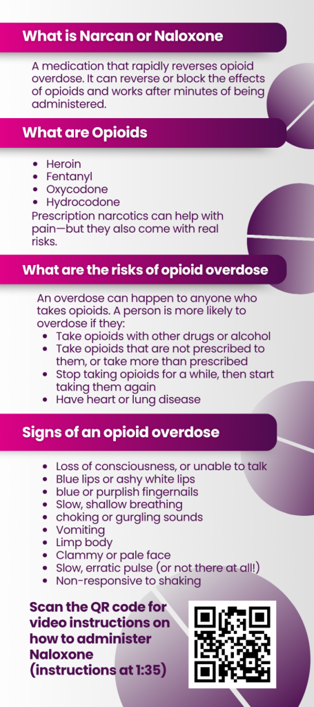 Narcan Vending Machine (1)